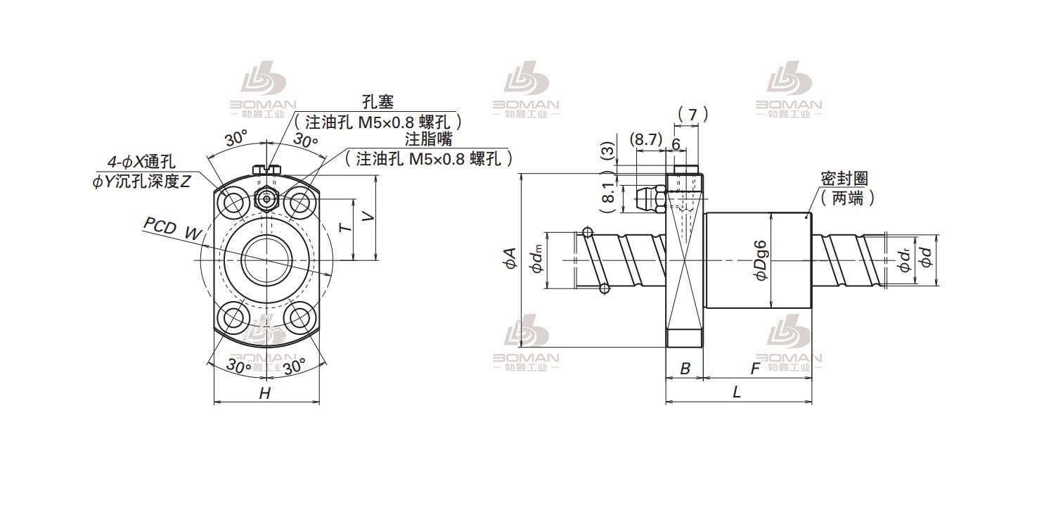 BSS2010-3E-420-489-C7(按图纸加工)-BSS标准螺母