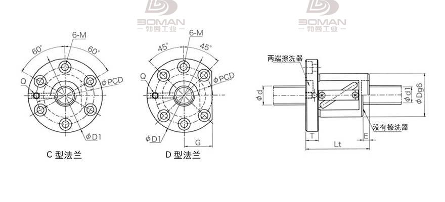 KURODA GR3605ES-DAPR 黑田丝杆上海代理商