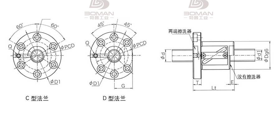 KURODA GR4512DS-DALR 黑田丝杆上海代理商