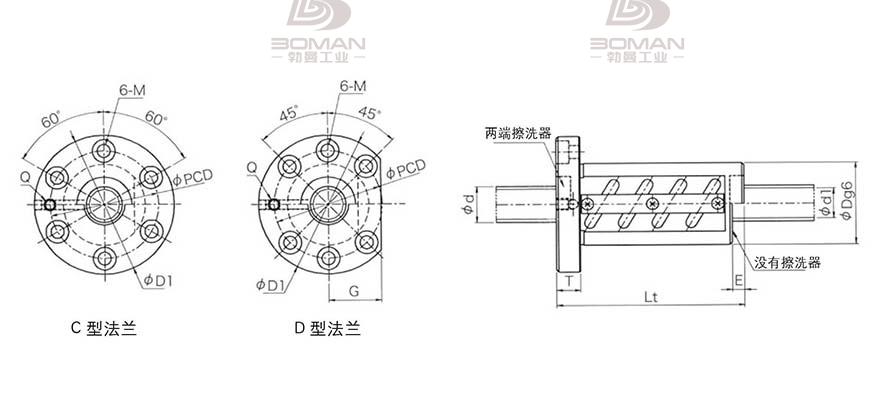 KURODA GR3606DT-DAPR 黑田丝杆上海代理商