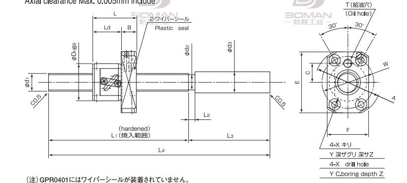 ISSOKU GTR1005EC3T-540 issoku丝杆是什么品牌