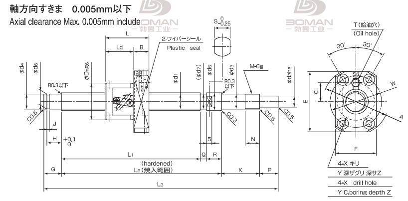 ISSOKU BSP1002RC3T-169 issoku丝杆是哪里生产的