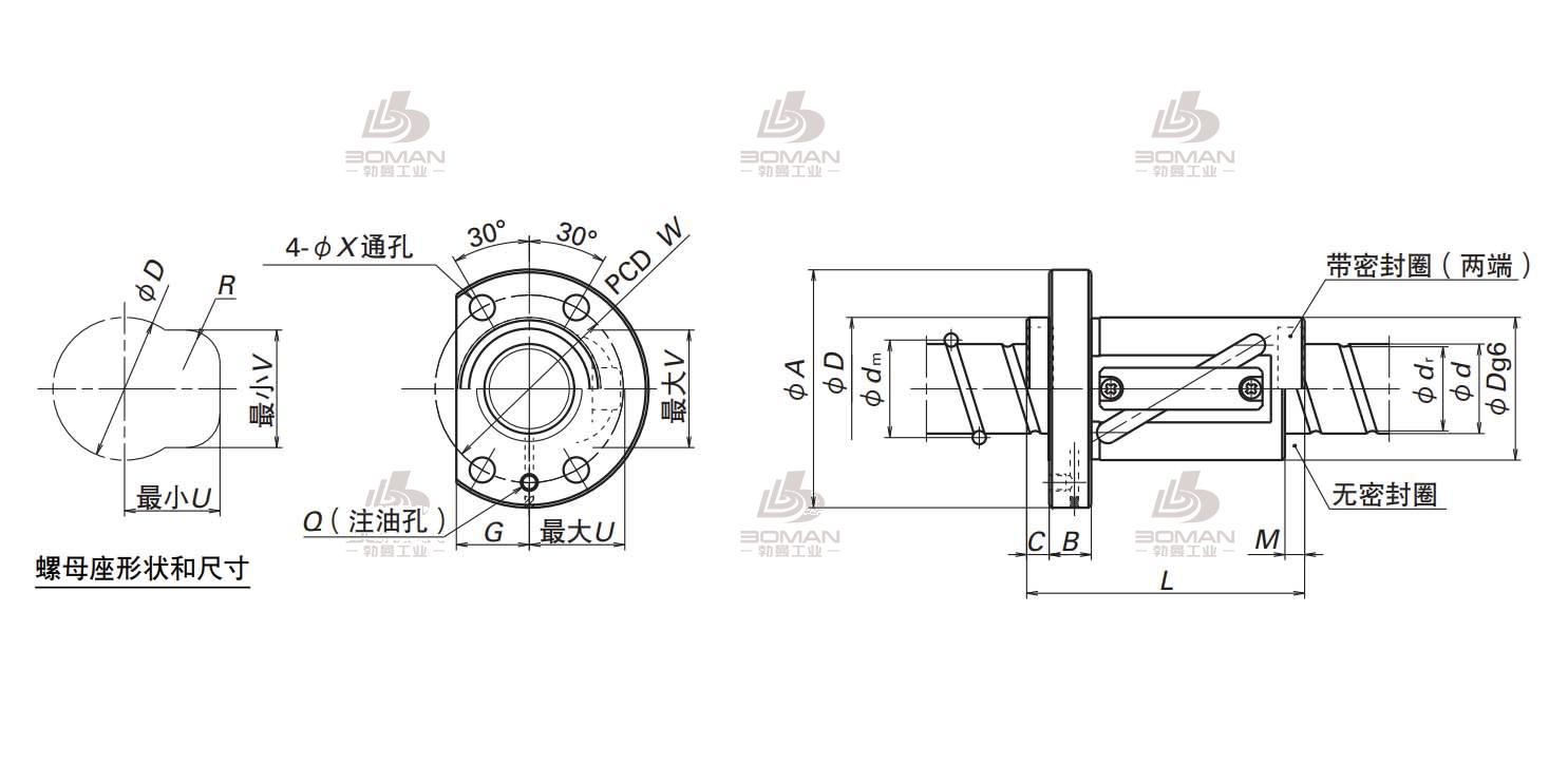 NSK LSFT6340-2.5-SFT滚珠丝杠螺母