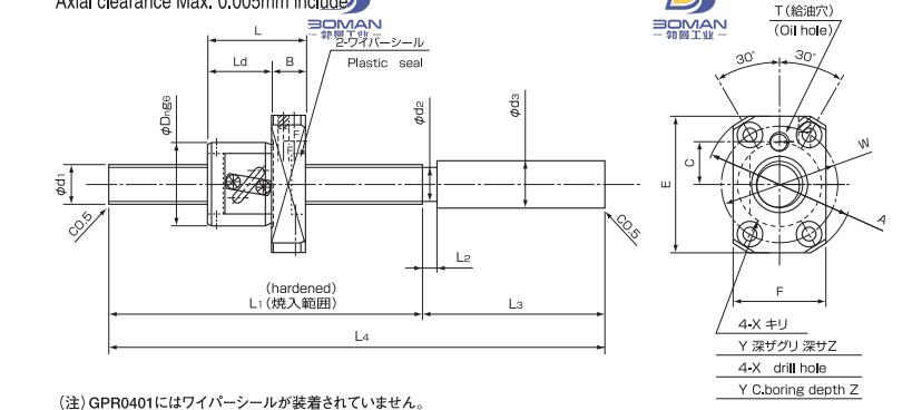 ISSOKU GTR0805EC3T-180 ISSOKU滚珠丝杆